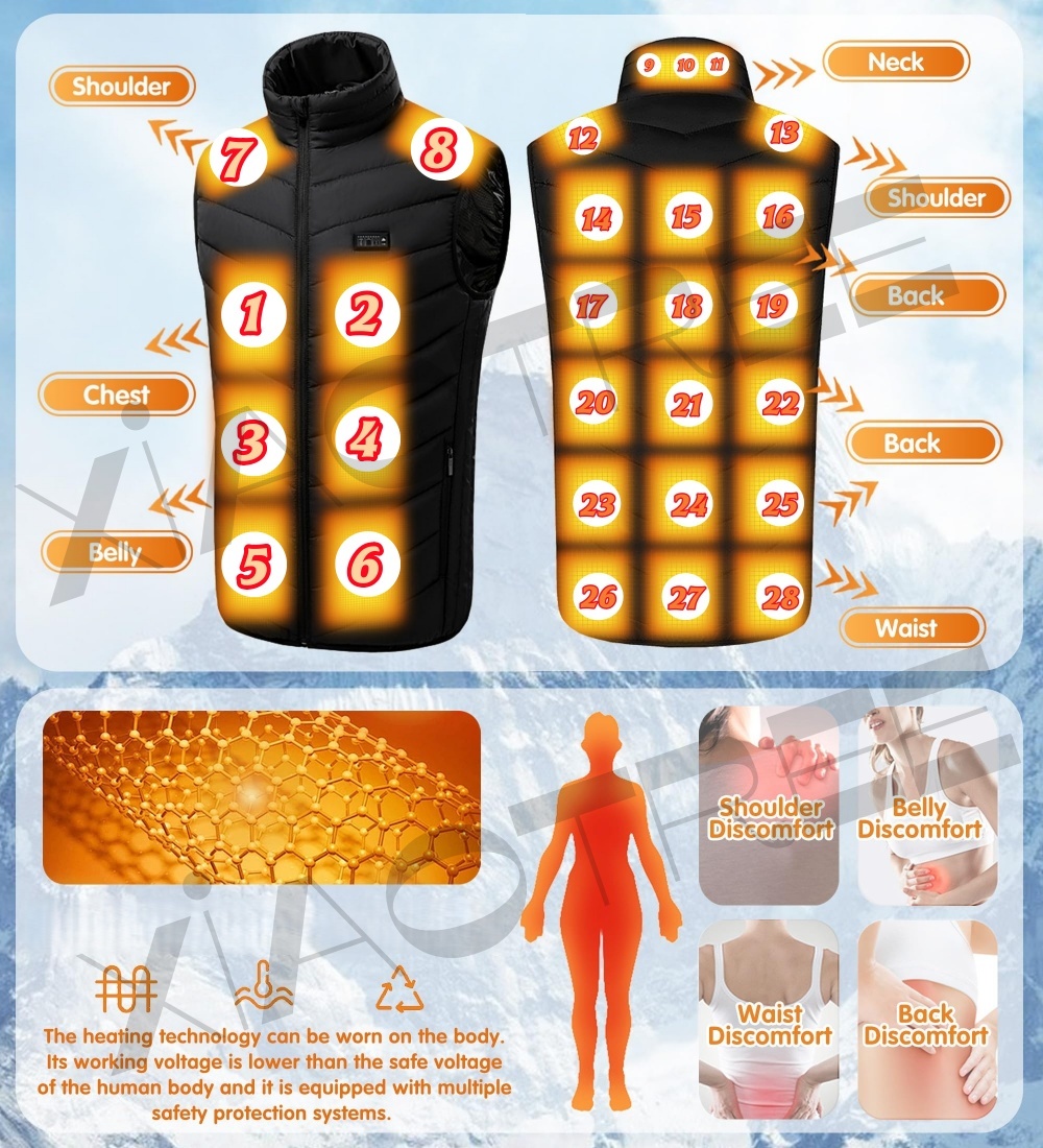 28/9 Areas Heated Vest Men Jac - Winter Clothing Clearance recension och pris